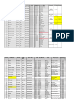 Penjemputan Bis Kkn 2023