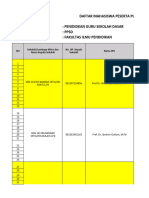 Daftar Plp 1 Pgsd-2024-Angkatan 2021