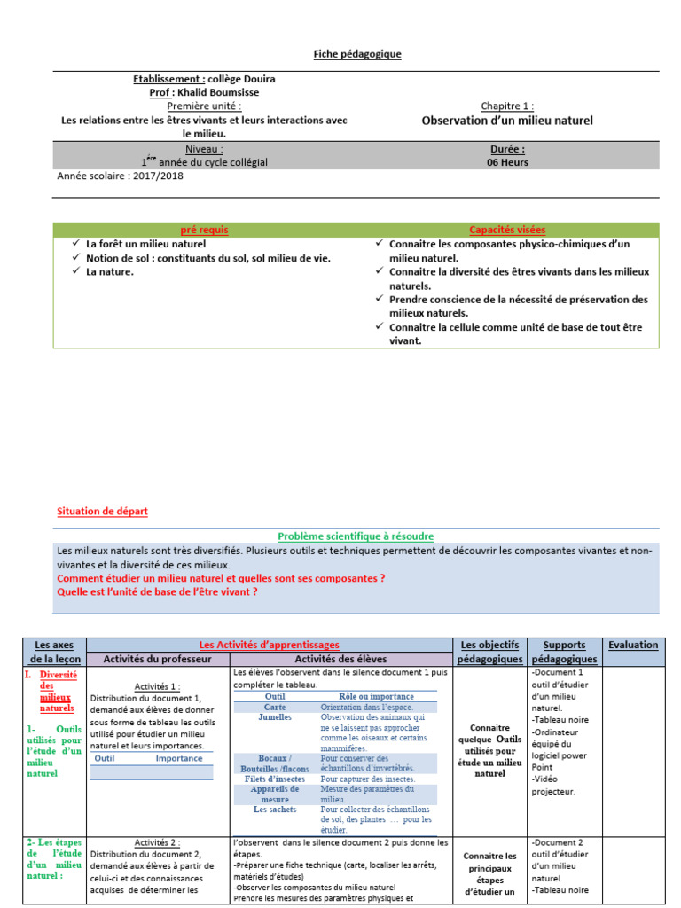 Observation D Un Milieu Naturel Fiche Pedagogique | PDF | Pédagogie