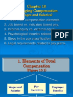 Managing Compensation: (Wages and Salaries)