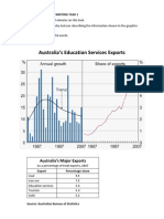 IELTS Writing Task 1 Australian Education Exports With Sample Essay