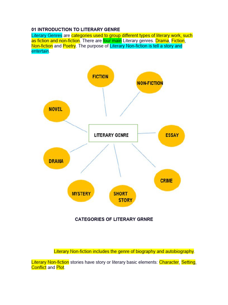 Creative Non Fiction Pdf Irony Creative Nonfiction