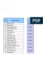 JADWAL PENGAWAS ASAT  2324