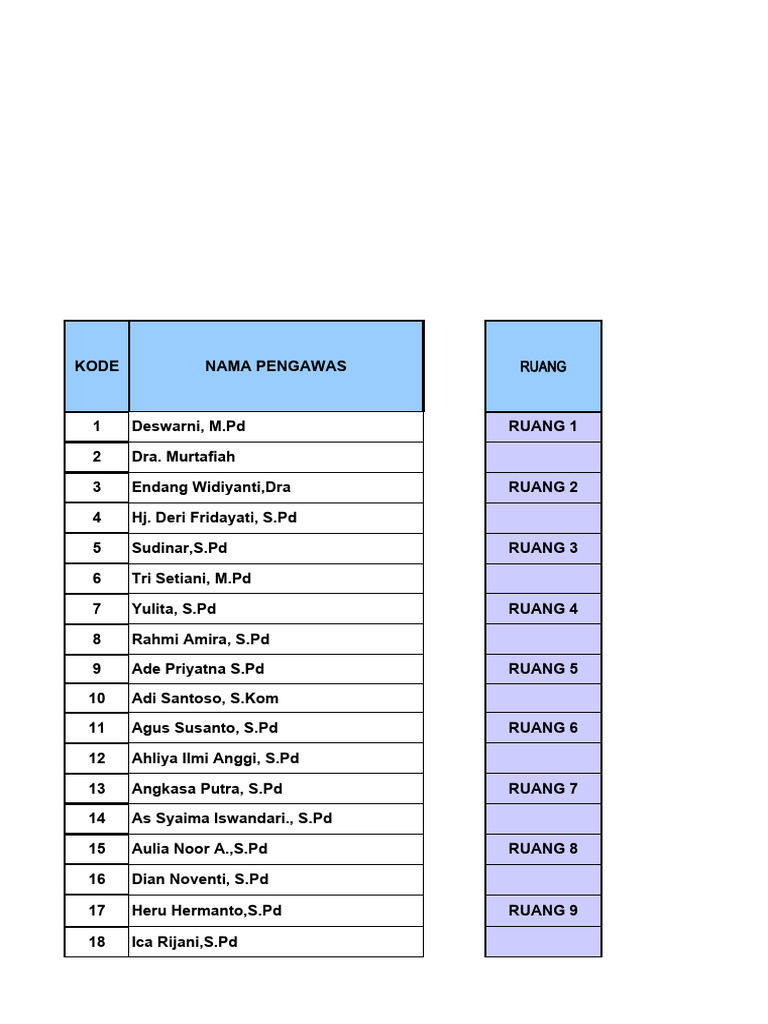 Jadwal Pengawas Asat 2324 Pdf