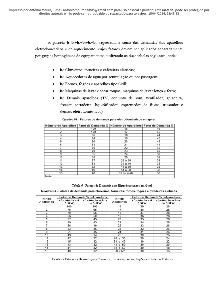 MEMORIAL DESCRITIVO E DE CALCULO DE INSTALAÇÕES ELÉTRICAS 11 A 20 ...