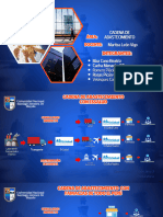 CASO APLICATIVO Canales de Distribución (Terminado)