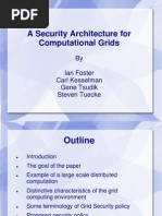 Security Architecture For Computational Grid