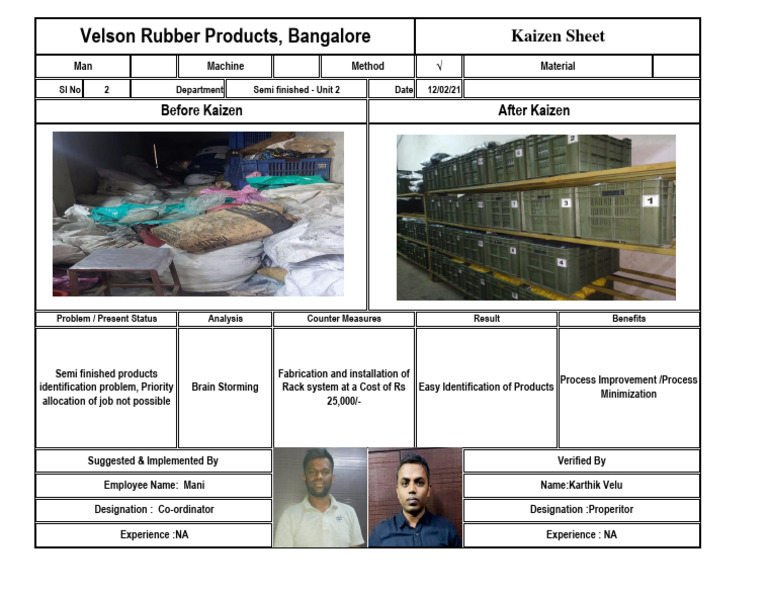 Kaizen Process Improvement for Product Identification | PDF