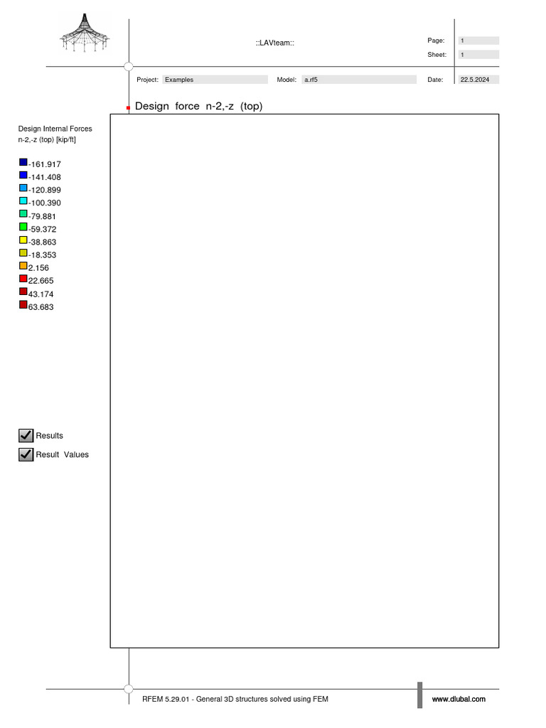 Design Force N2,Z (Top) lavteam PDF