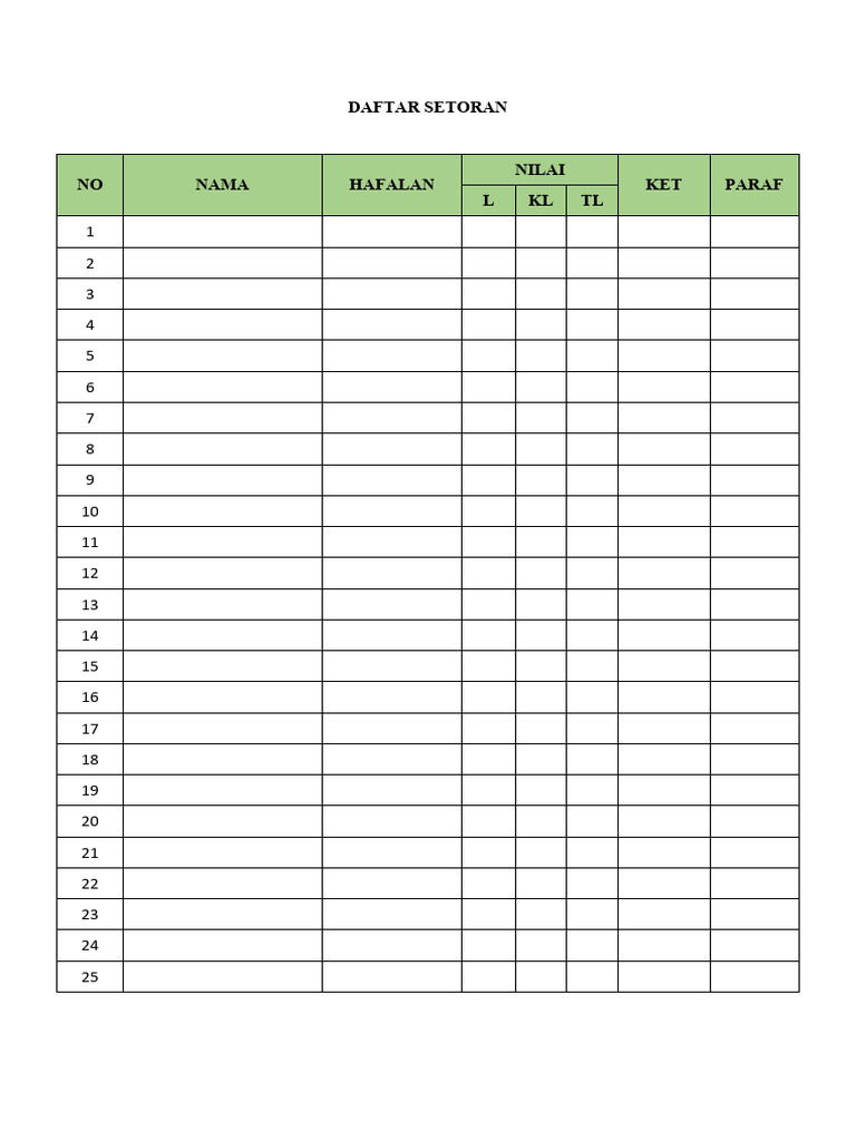 Daftar Setoran | PDF