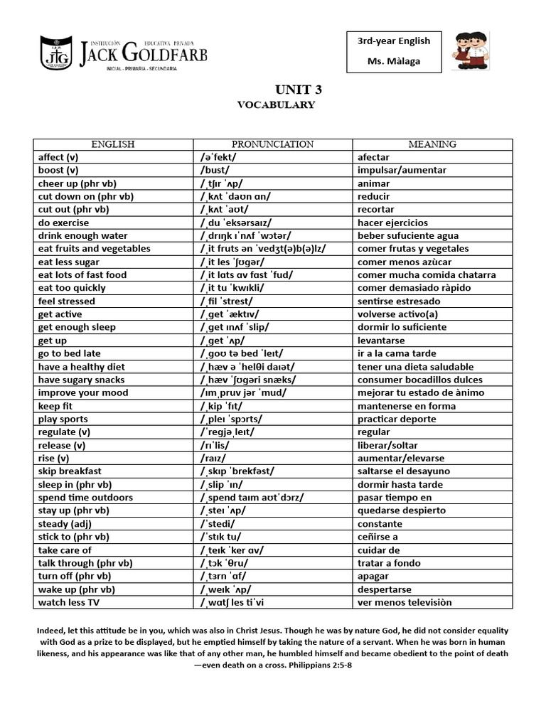 Vocabulary Unit3 3sec Download Free Pdf Determinants Of Health