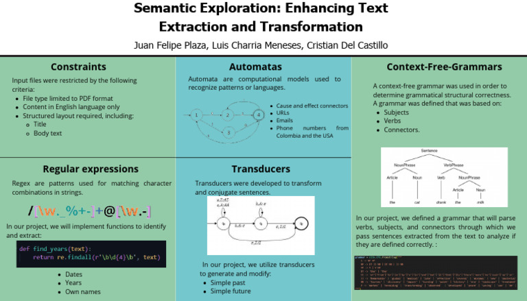 Semantic Exploration Advancing Textual Information Extraction and ...
