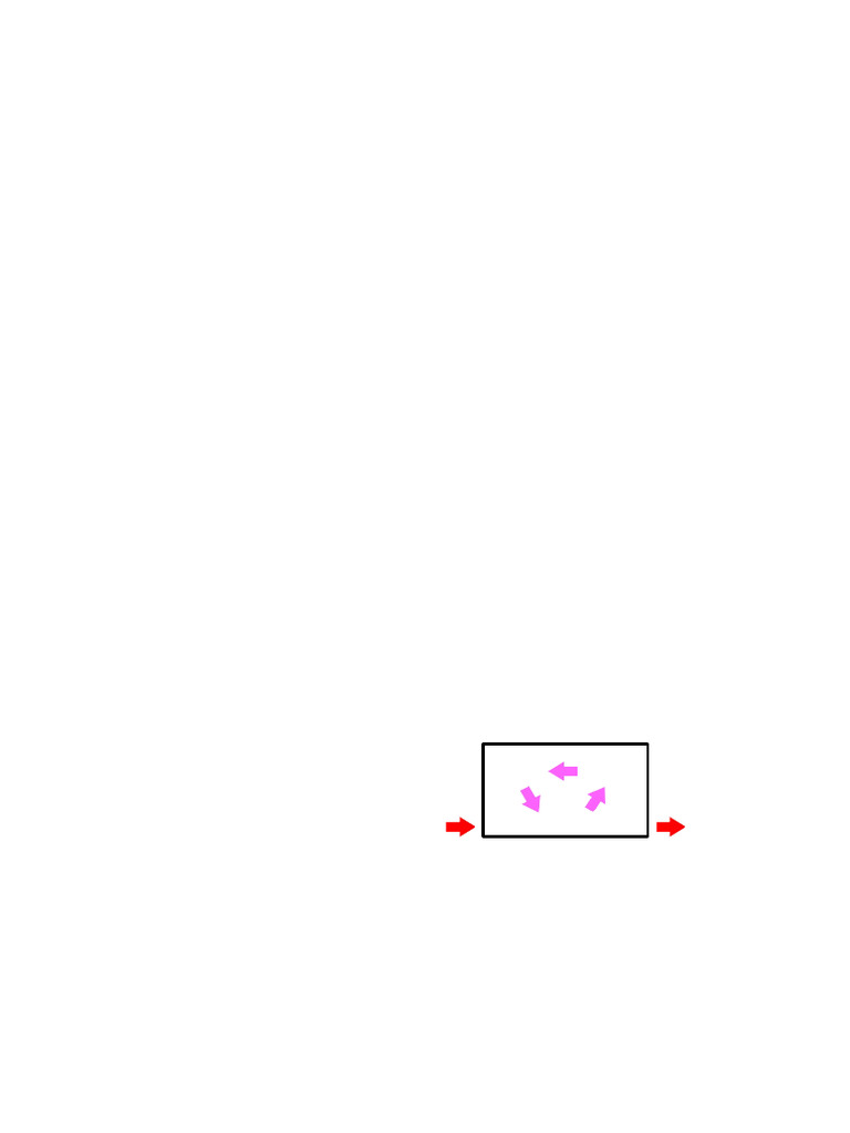 2 | PDF