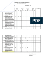 Penyebaran Kisi-Kisi Us Ips 2024