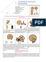 Rotación Vs Traslación Motorizado