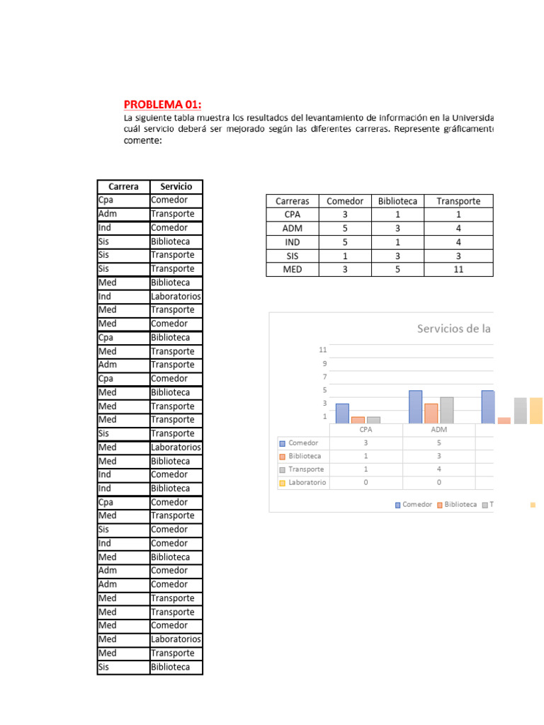 Practico 2 S | PDF