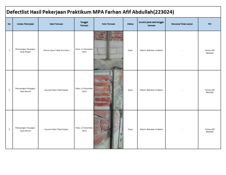 Defectlist Praktikum Farhan Afif | PDF
