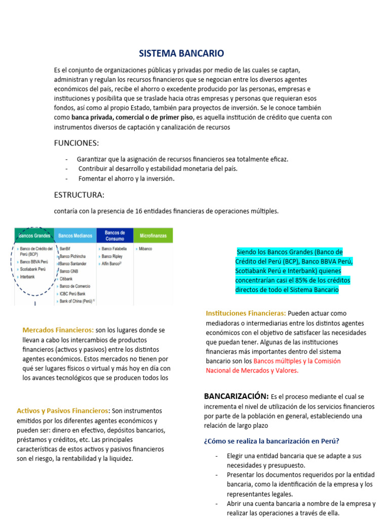 Sistema Bancario en Perú: Funciones y Estructura | PDF | Bancos | Dinero