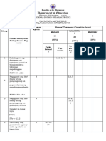 Table - of - Specification - Grade - 5