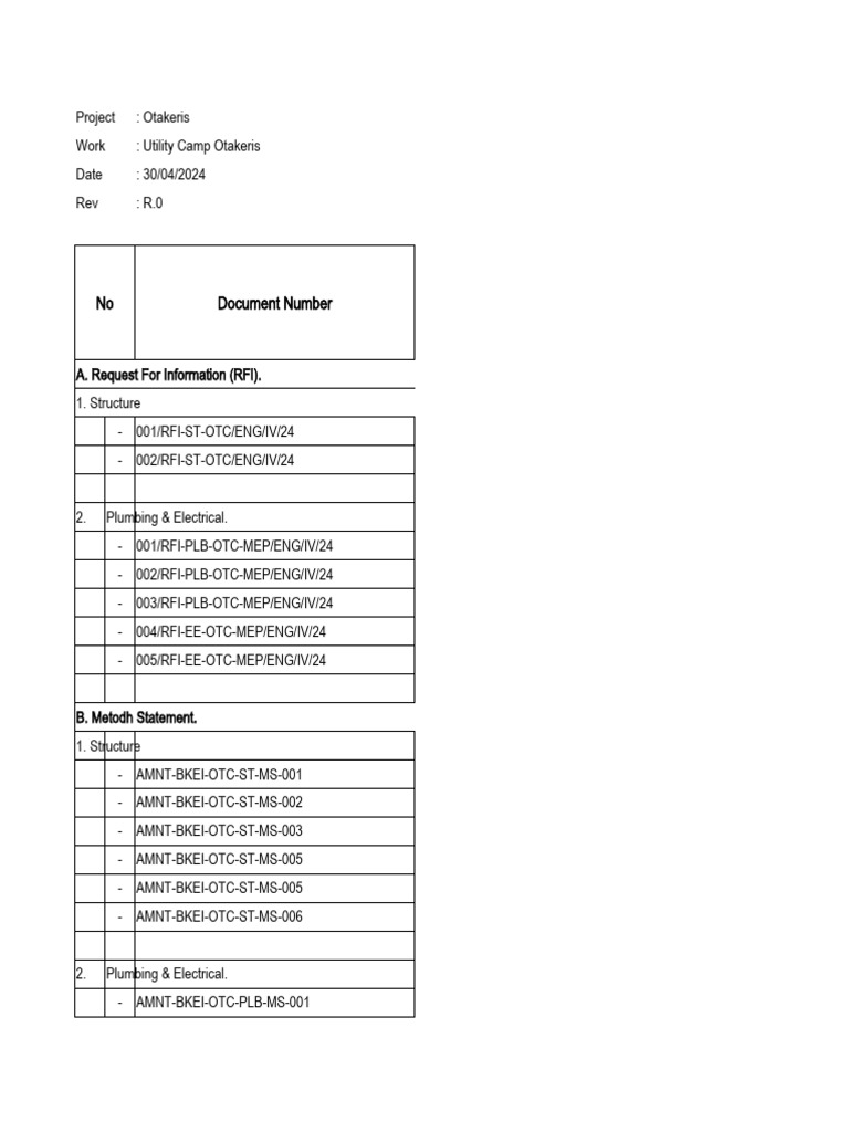 No document number pdf plumbing valve