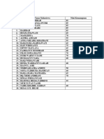 Data Penelitian Imam HZ