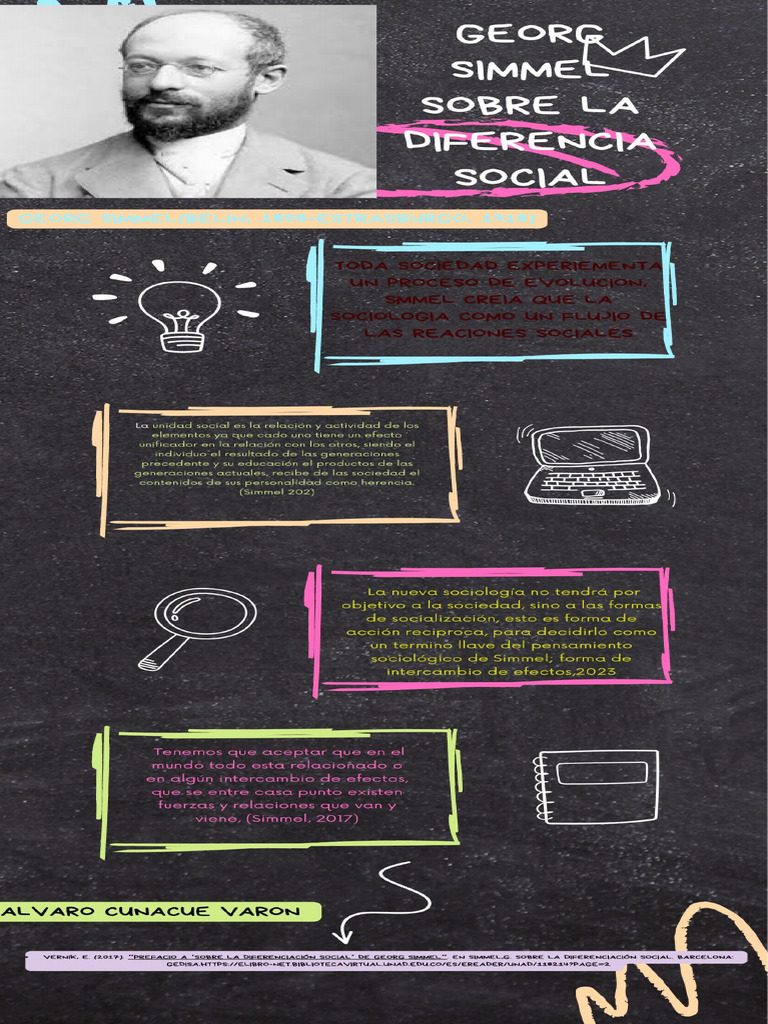 Georg Simmel Sobre La Diferencia Social | PDF