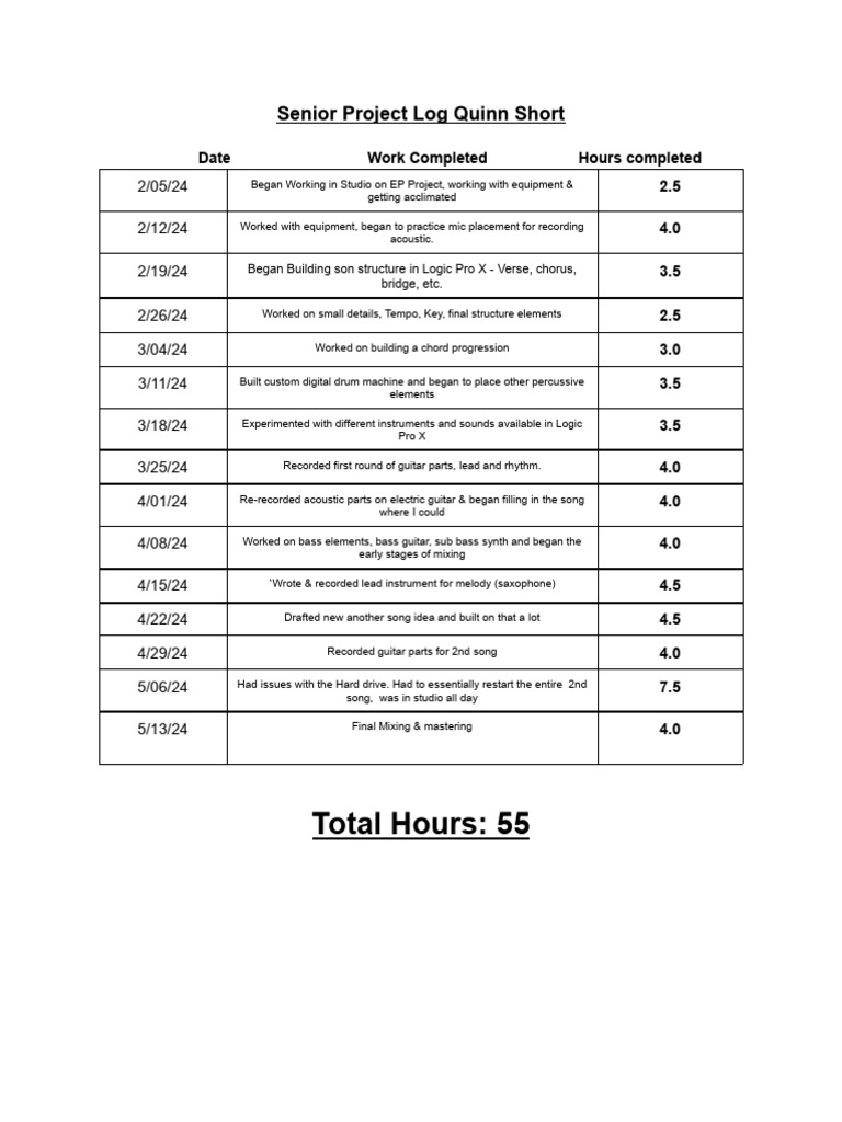 Senior Project Log: EP Production Timeline | PDF