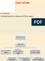 Types of Court