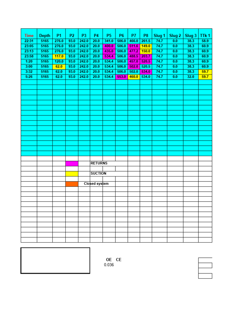 pit-vol-for-cmt-job-pdf-chemical-engineering-turbomachinery