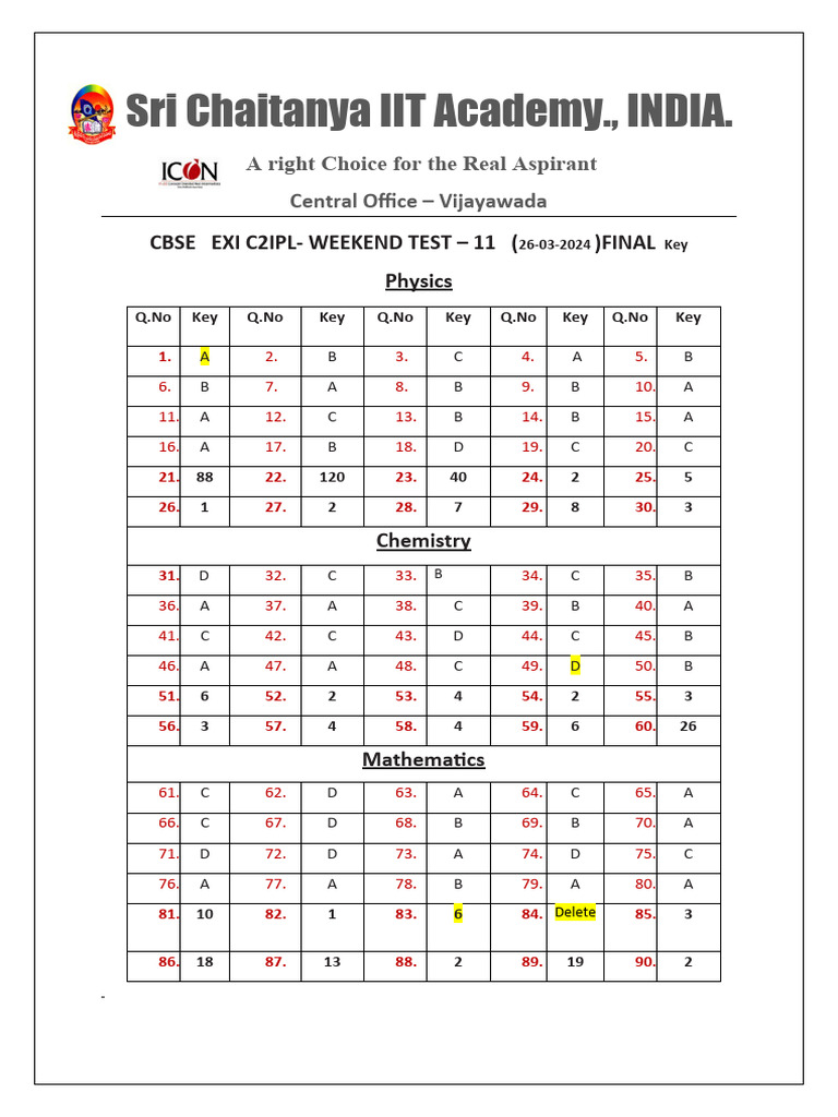 IIT Academy Weekend Test Key 2024 | PDF