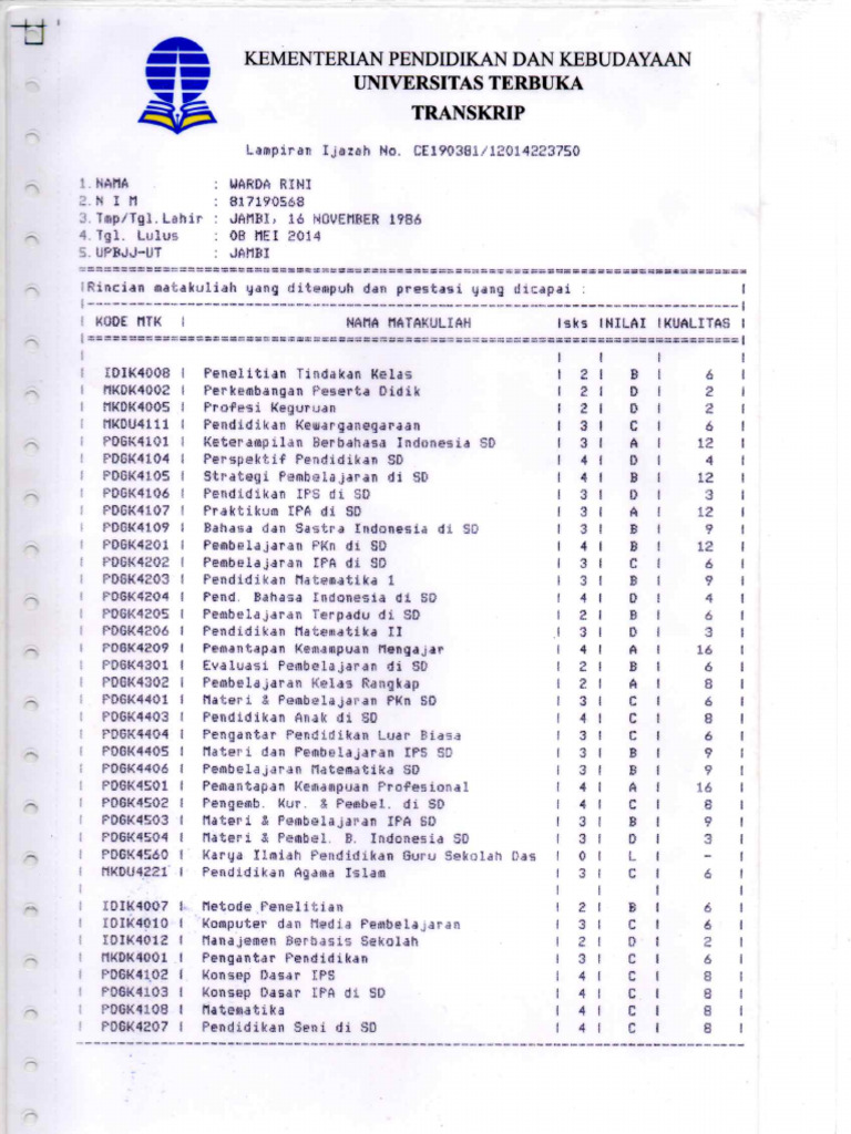 Transkrip Lengkap | PDF