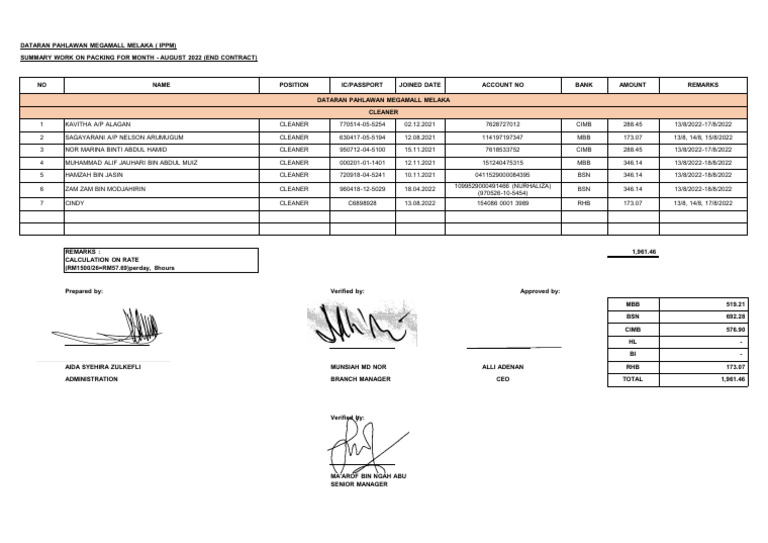 Ippm-Work On Packing 0822 - DP (Final) | PDF