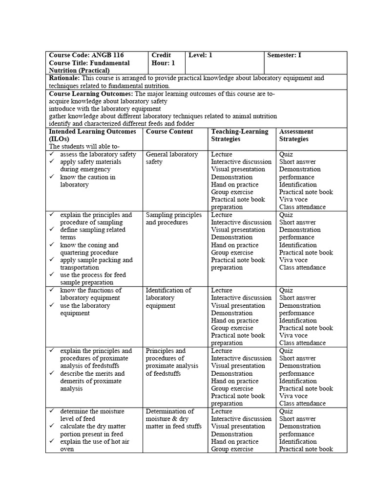21 2020-09-08 5f5787a9bca0f | PDF | Career & Growth | Language Arts ...