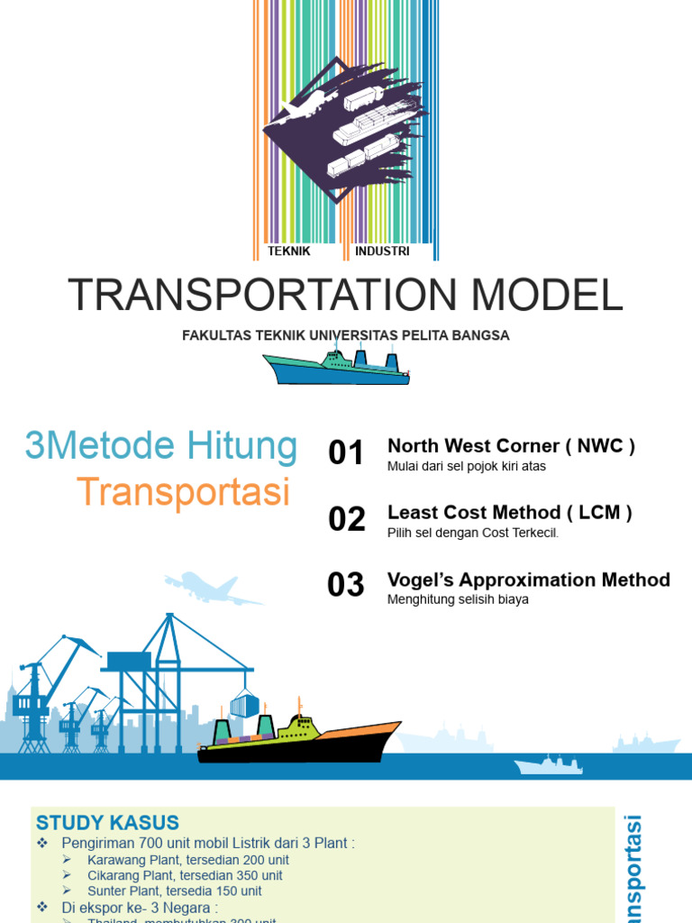 Metode Transportasi: Studi Kasus Pengiriman Mobil | PDF