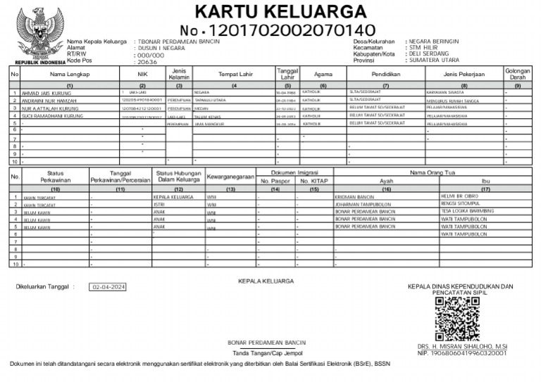 KK Asli | PDF