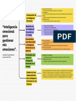 Actividad de Aprendizaje de Reforzamiento NO.1