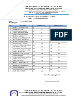 Daftar Peminjaman