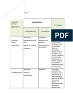 ACTIVIDAD 1 Tabla Comparativa