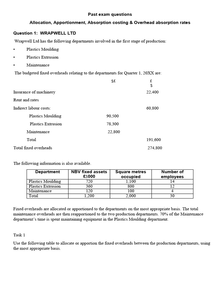 Overhead Absorption and Costing Exam Questions | PDF | Depreciation ...