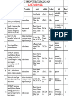 KLASICNA-GIMNAZIJA-Drugi-obrazovni-materijali-2022-23