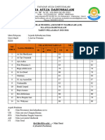 Daftar Nilai Am Ski 2024