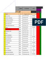 Absensi Dan Valid Januari - 2022 Team Behi