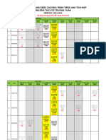 Tkb Dự Kiến Cttath Trường Thcs Võ Trường Toản Năm Học 2023-2024 (29.4-03.5.2024)