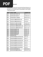 Shell Oil Equivalent Reference Guide | PDF
