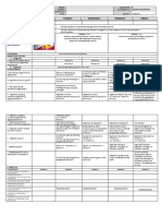 DLL - Araling Panlipunan 4 - Q1 - W2