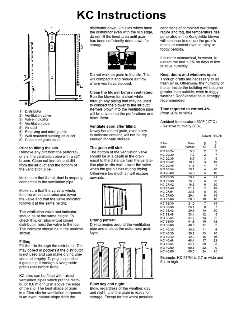 Kc instructions keep doors and windows open pdf duct flow