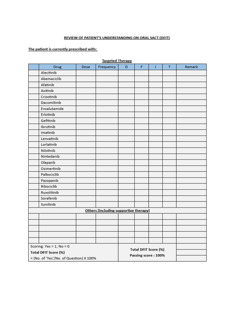 Patient Adherence Review for Oral SACT | PDF | Diseases And Disorders ...