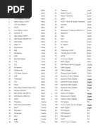 Eastlink Channel Guide