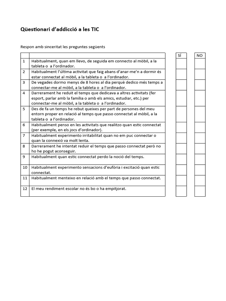 TEST Addicció A Les TIC | PDF