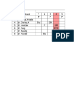 Jadwal Jaga Baru